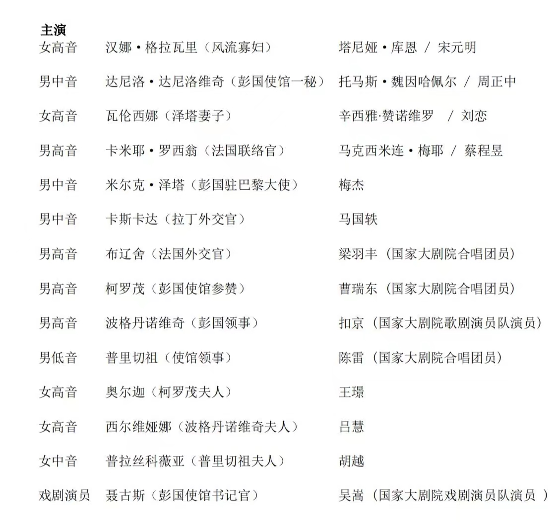 《風流寡婦》主演