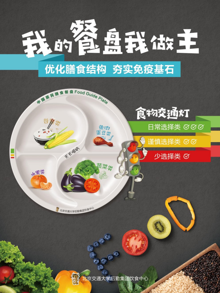 融合膳食營養，打造美好校園