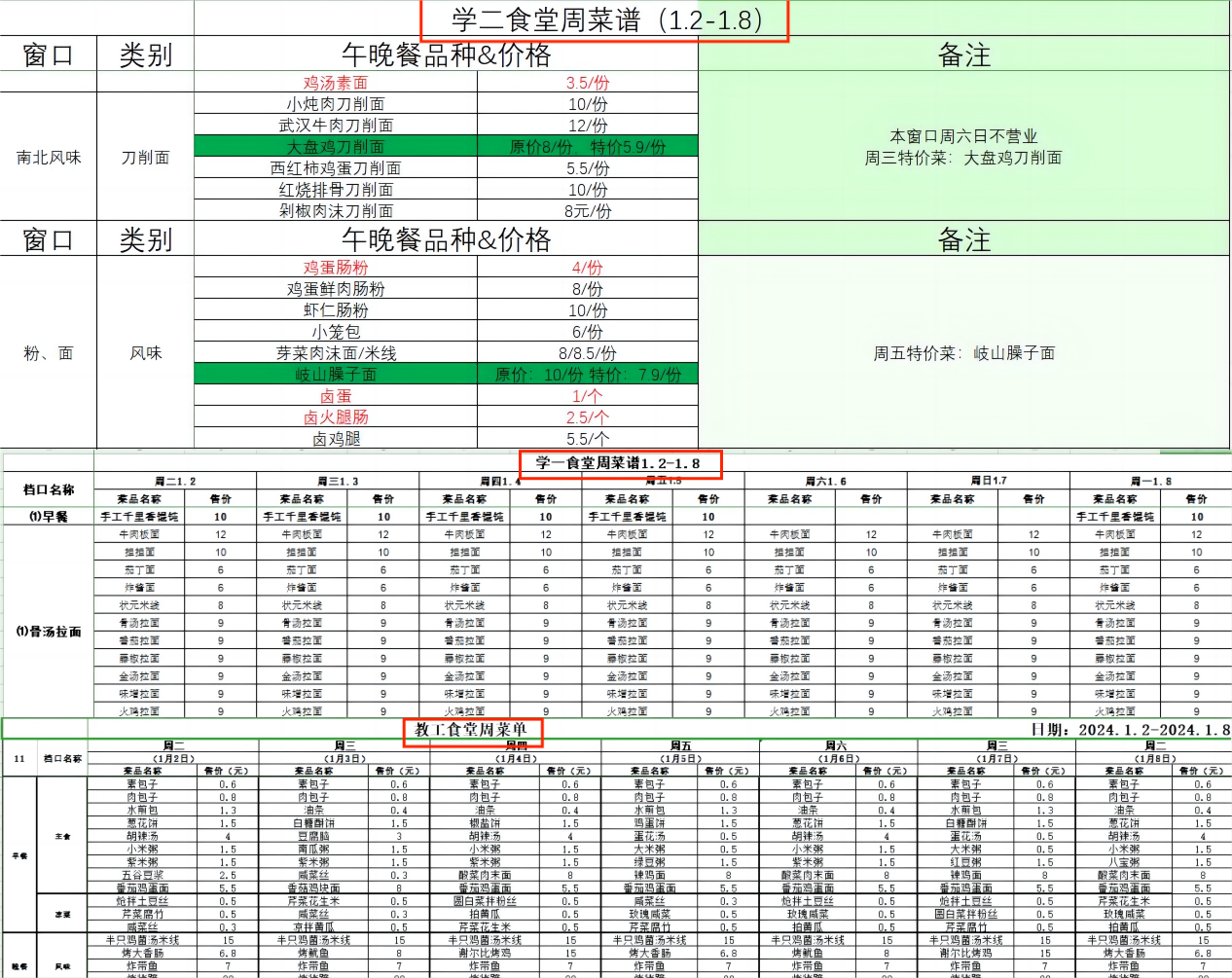 擬定作業指導書