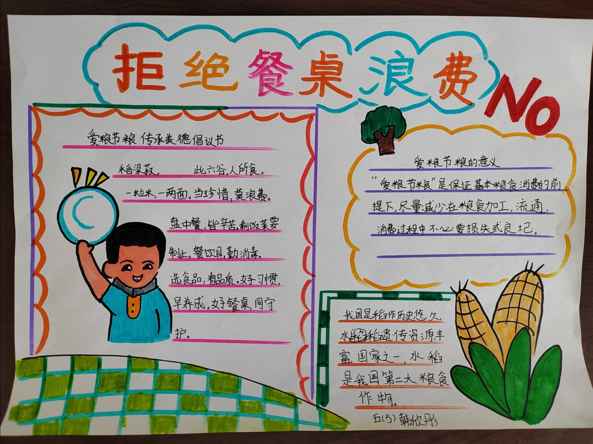拒絕餐桌浪費手抄報 拒絕餐桌浪費手抄報
