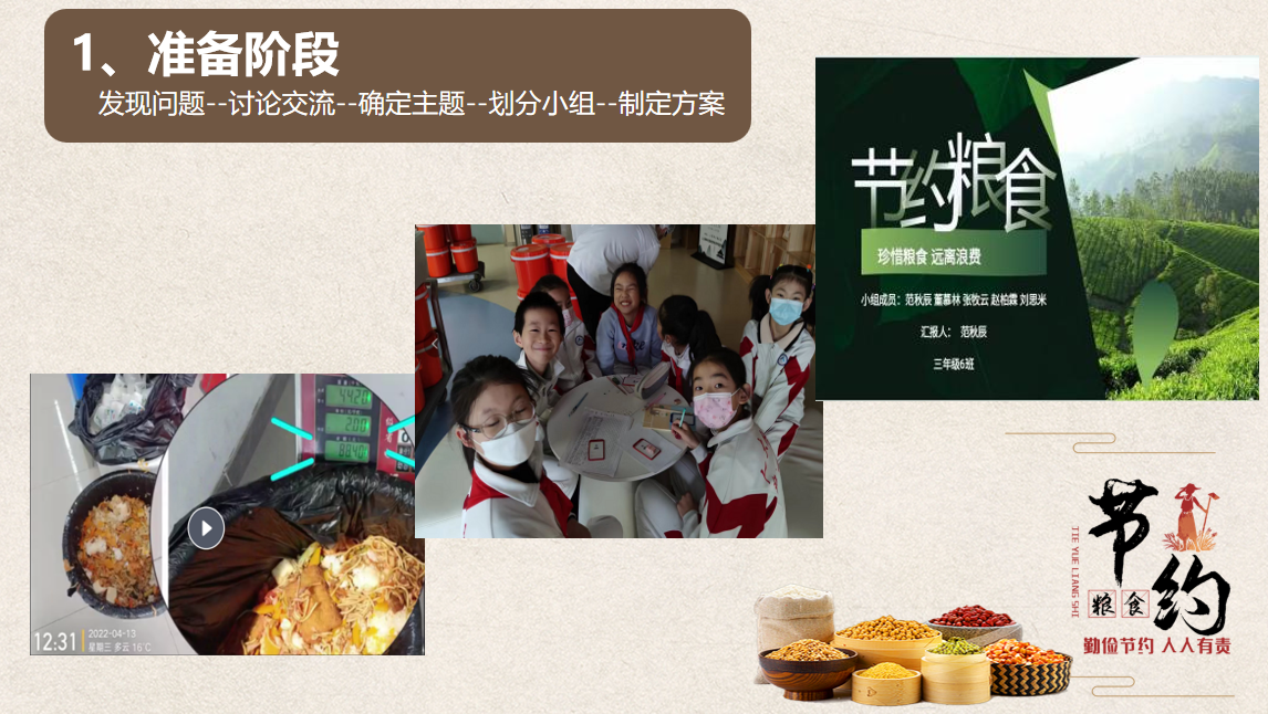 學科實踐活動 學科實踐活動