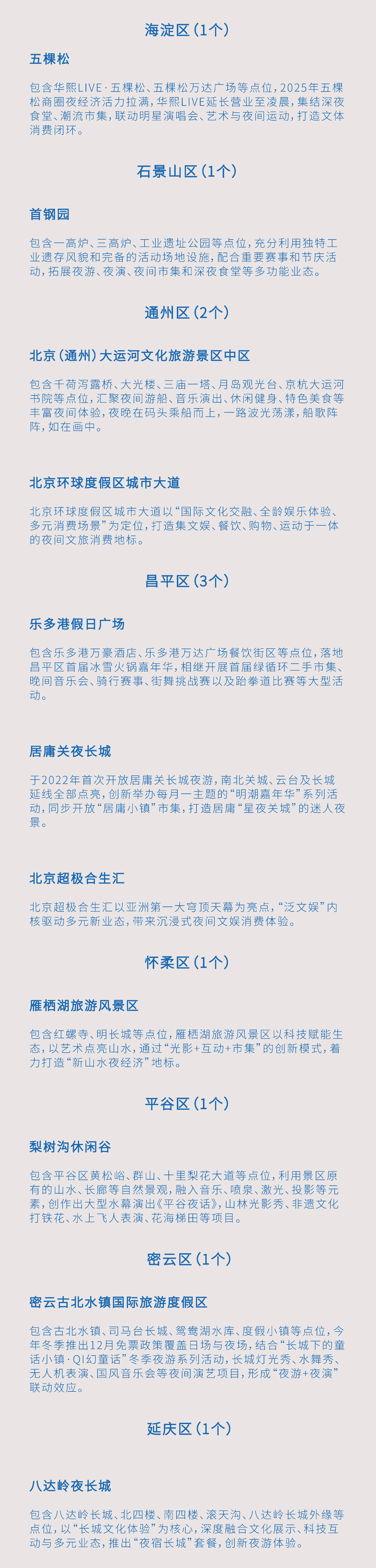 2025“夜京城”地標