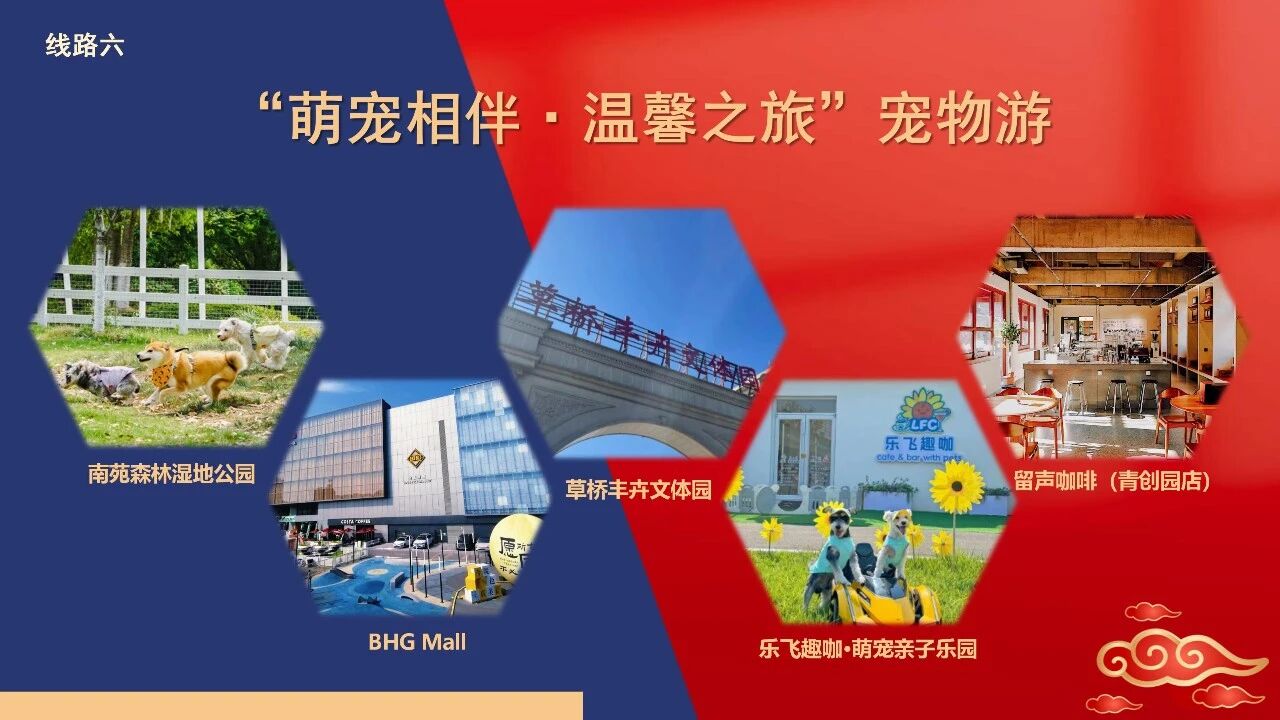 六條特色線路，暢遊豐台新體驗