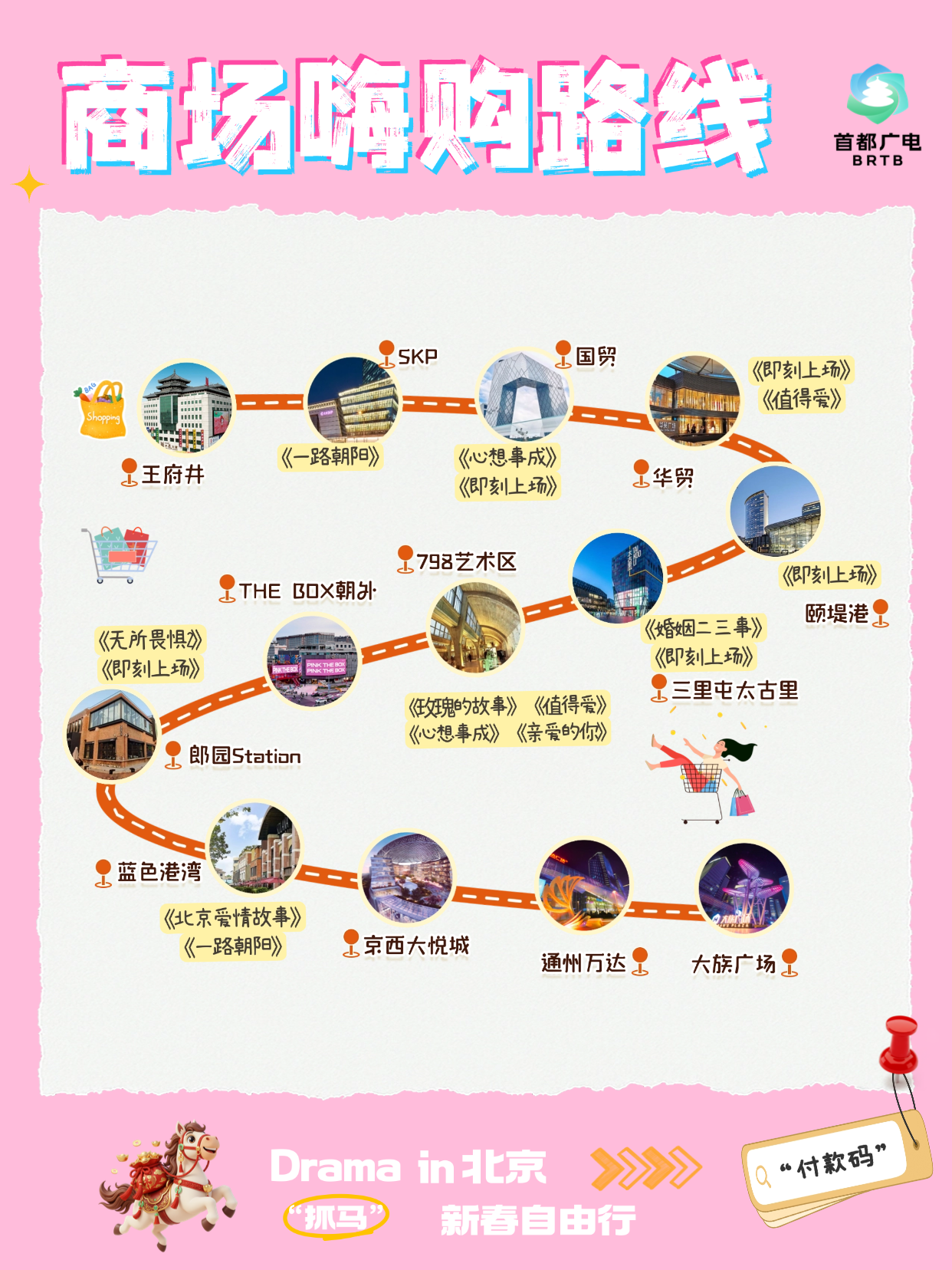 跟著“北京大視聽”遊北京(一) 春節嗨購指南 必打卡13處影視取景地 跟著“北京大視聽”遊北京(一) 春節嗨購指南 必打卡13處影視取景地