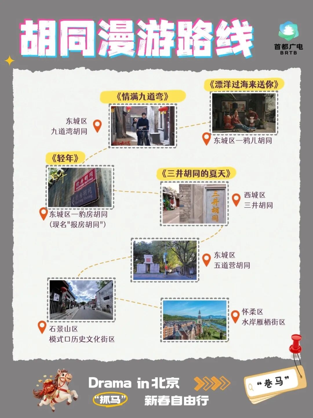 跟著“北京大視聽”遊北京(四)漫步7條胡同街區取景地 感受北京街頭的煙火與詩意 跟著“北京大視聽”遊北京(四)漫步7條胡同街區取景地 感受北京街頭的煙火與詩意