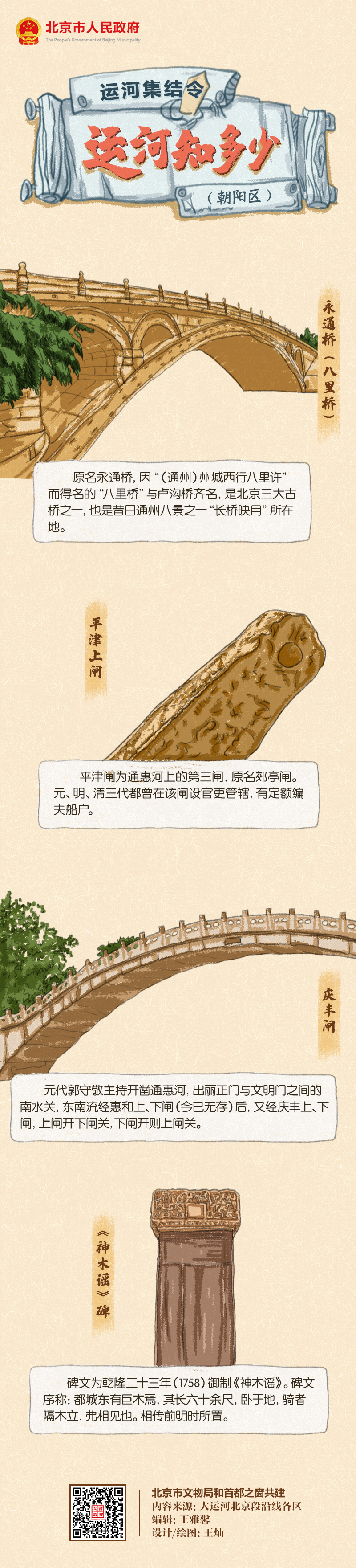 朝陽區.jpg 朝陽區.jpg