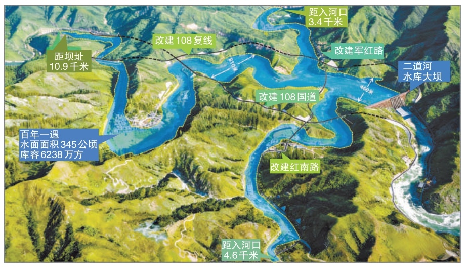 二道河水庫示意圖。