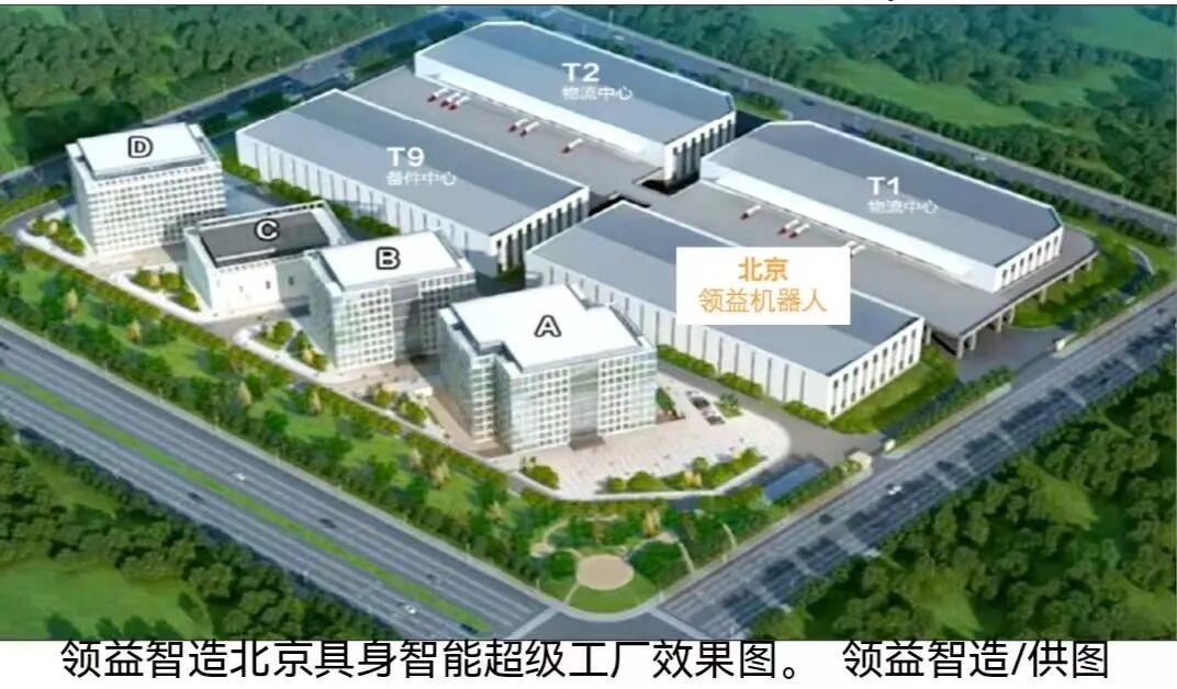 亦莊給機器人蓋了一個超級“產房”—— 亦莊給機器人蓋了一個超級“產房”——