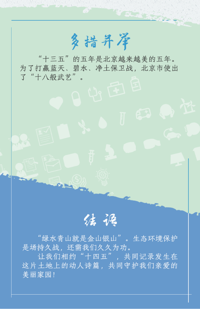 “十三五”生態環境“煥新”記 “十三五”生態環境“煥新”記