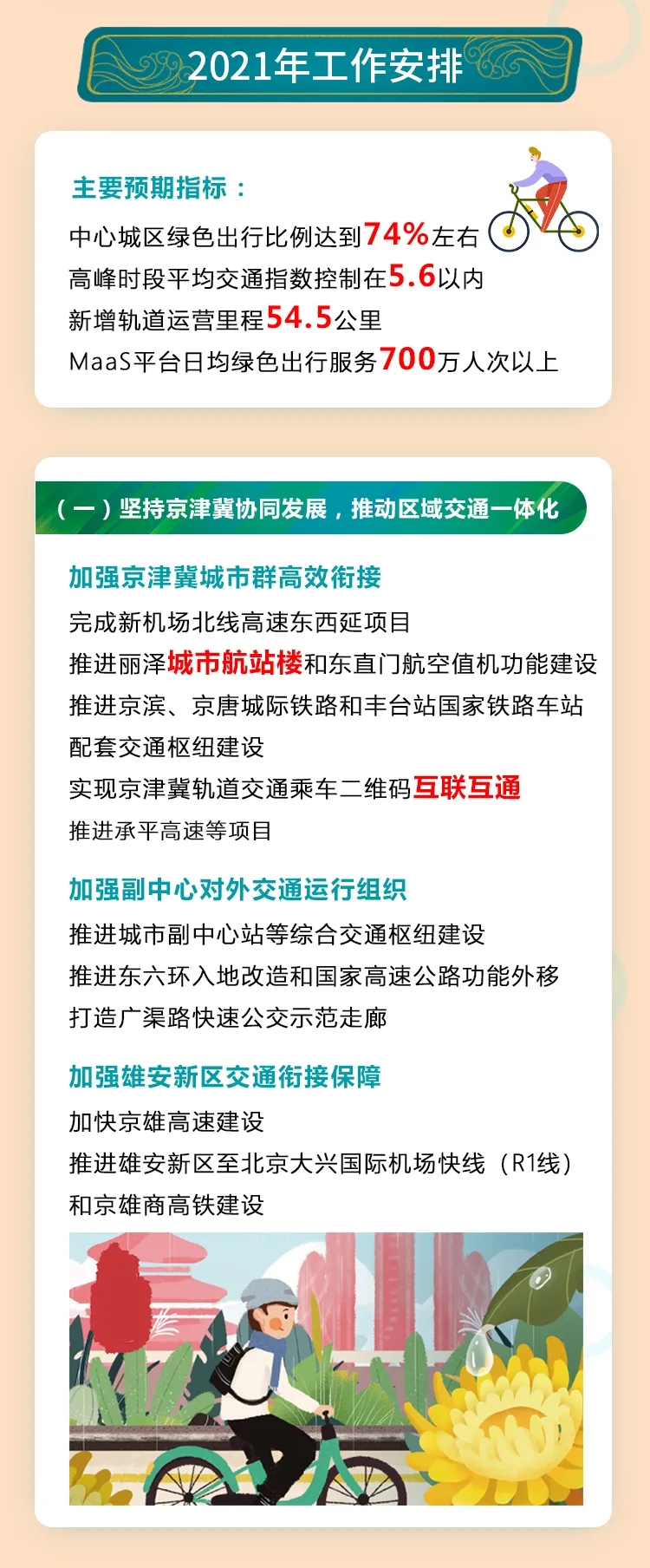 一圖讀懂:2021年北京市交通工作報告(二) 一圖讀懂:2021年北京市交通工作報告(二)