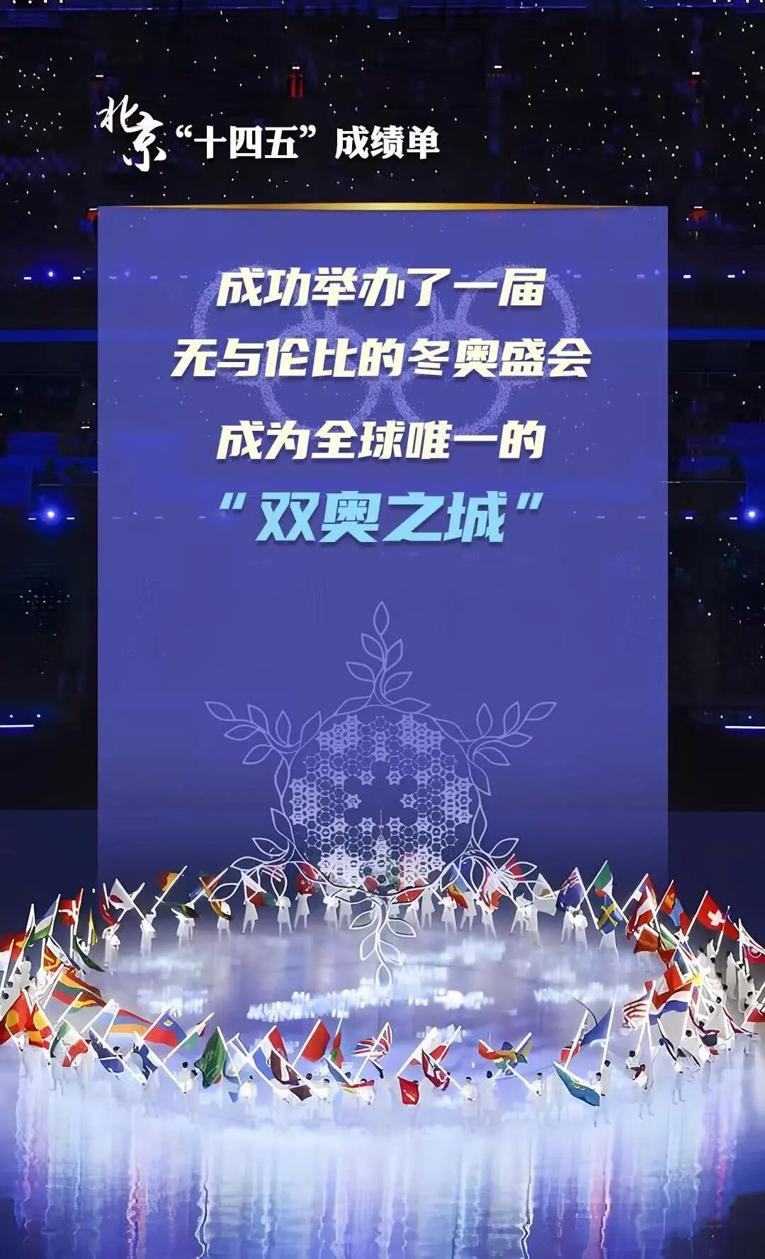 北京“十四五”經濟社會發展成績單