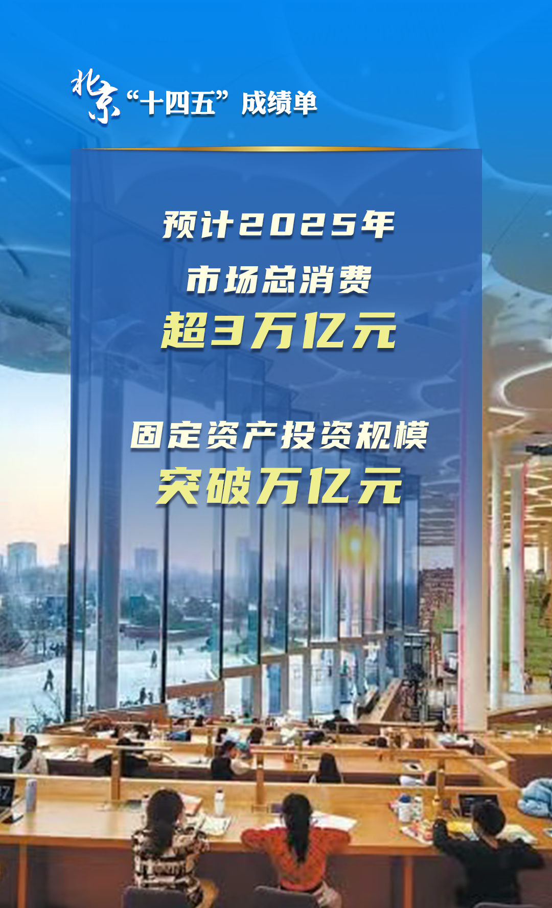 北京“十四五”經濟社會發展成績單