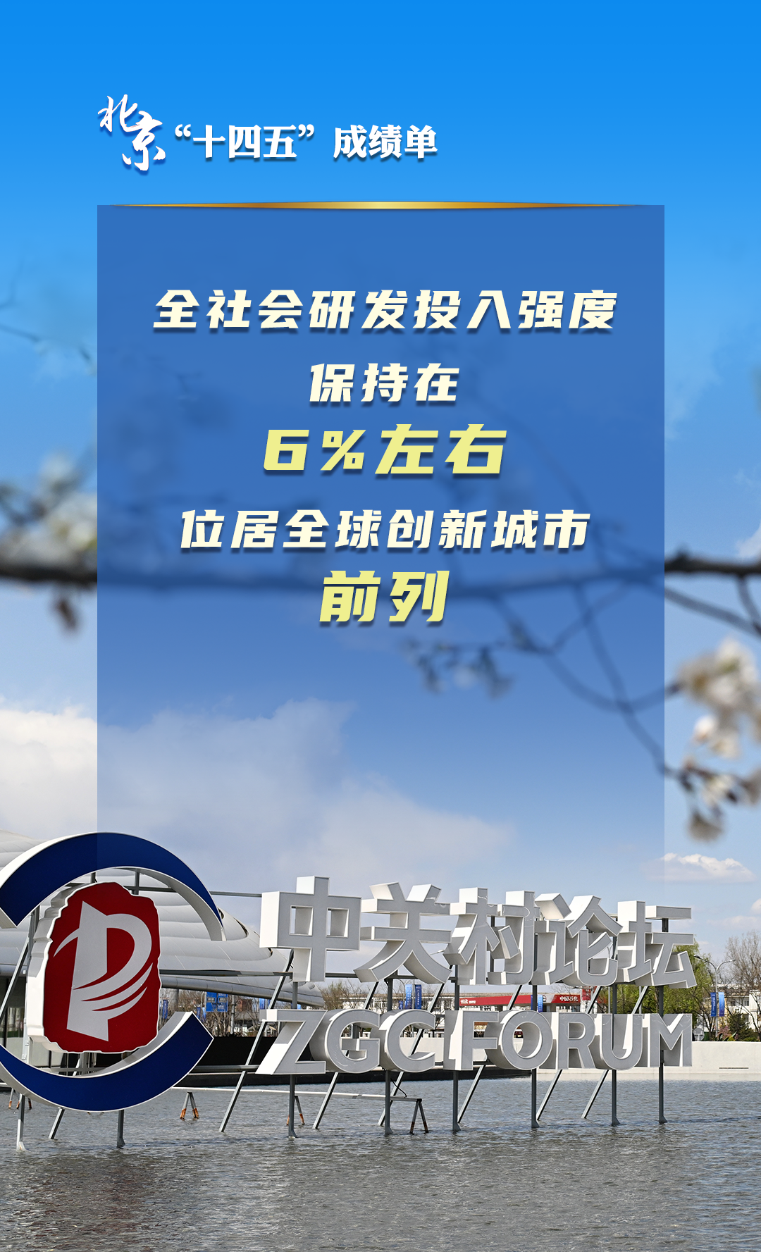 北京“十四五”經濟社會發展成績單