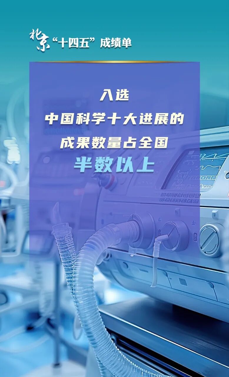 北京“十四五”經濟社會發展成績單