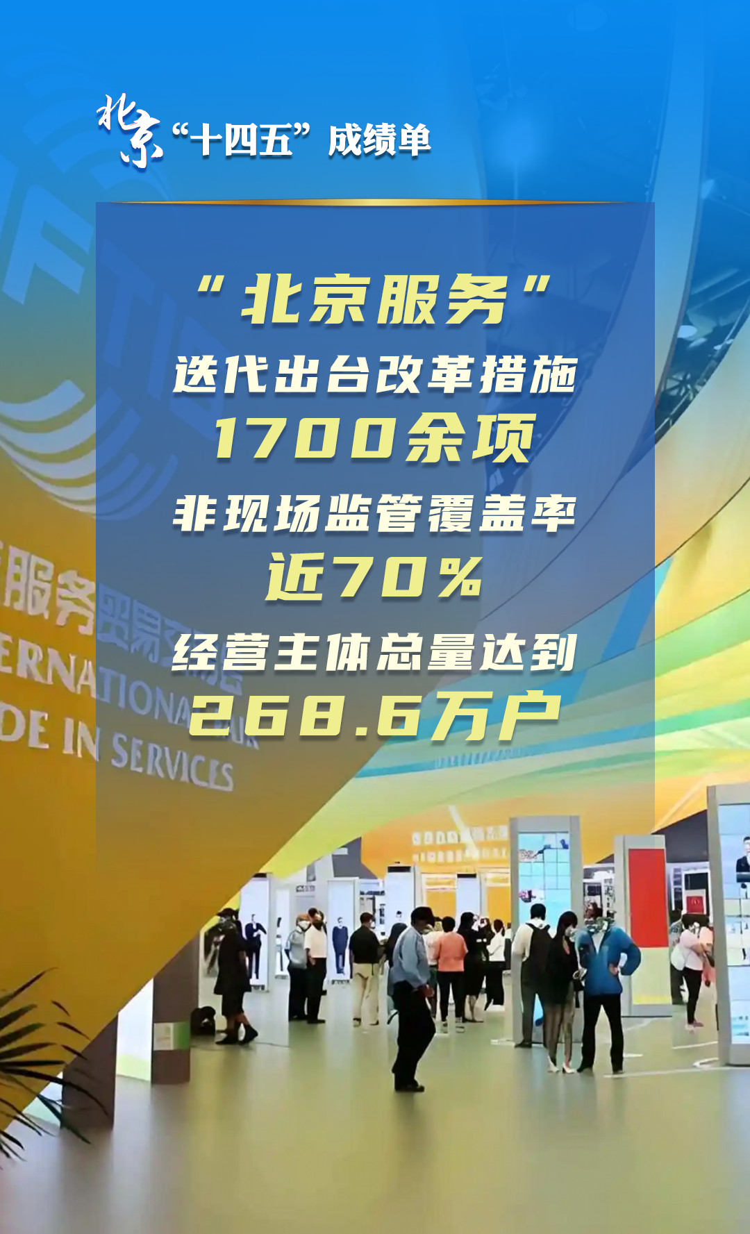 北京“十四五”經濟社會發展成績單