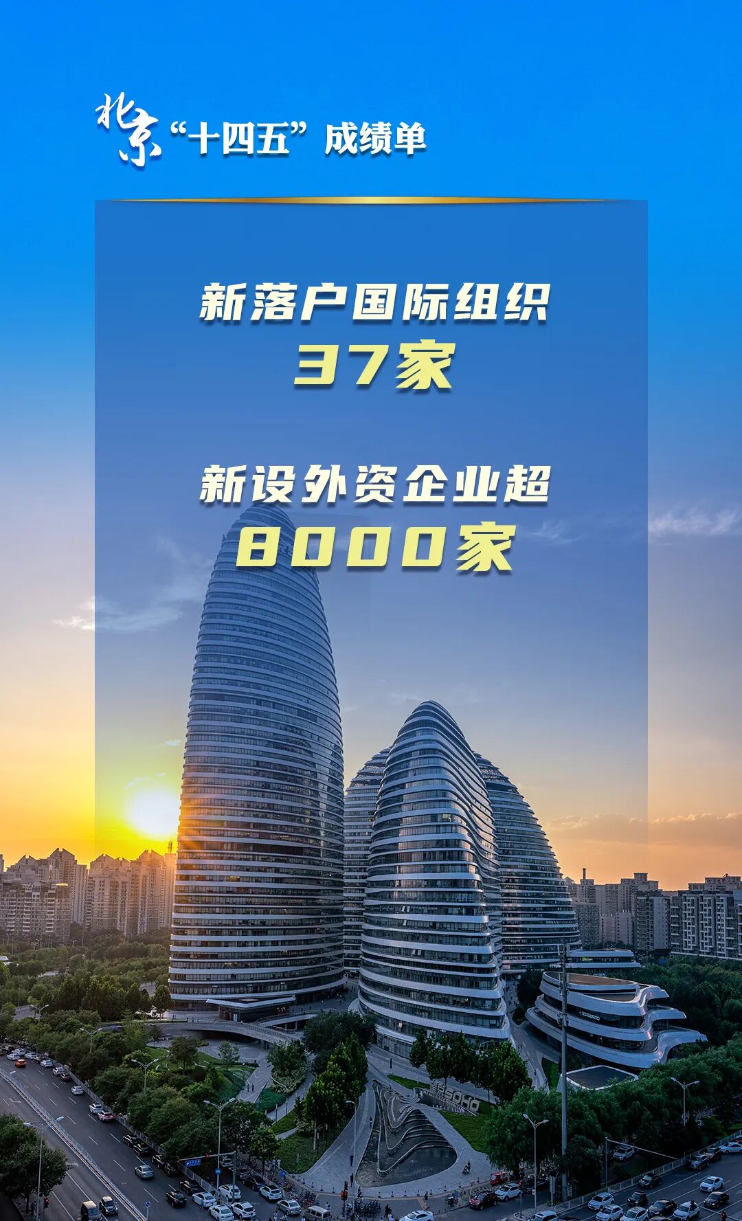 北京“十四五”經濟社會發展成績單