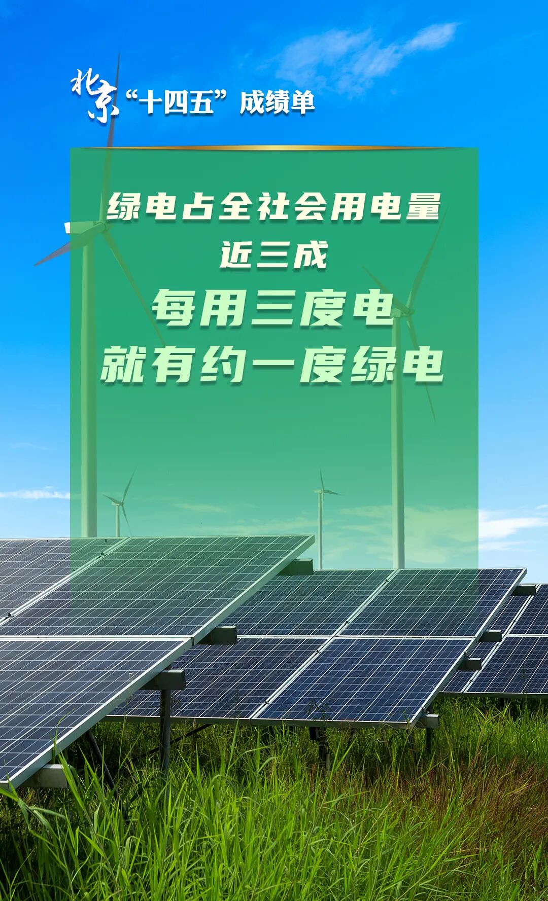 北京“十四五”經濟社會發展成績單