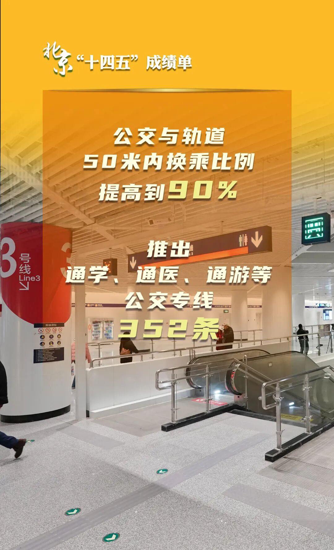 北京“十四五”經濟社會發展成績單