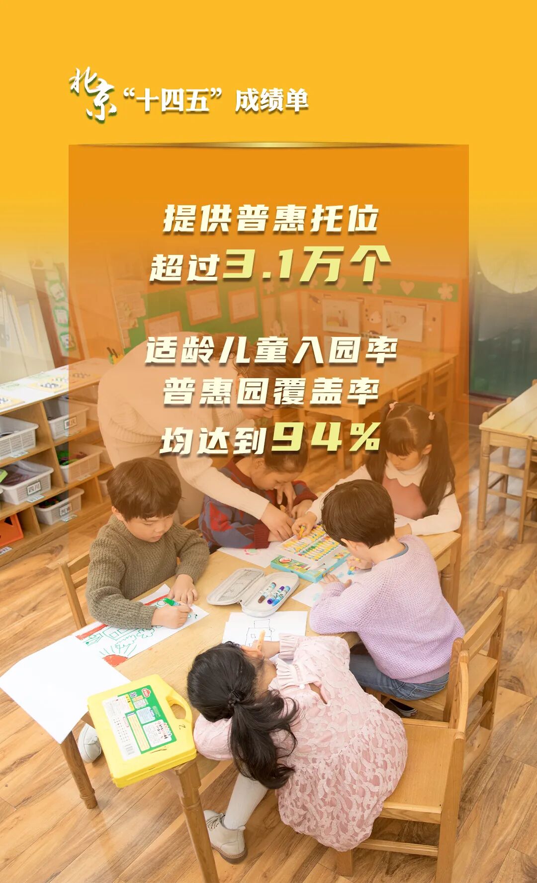 北京“十四五”經濟社會發展成績單