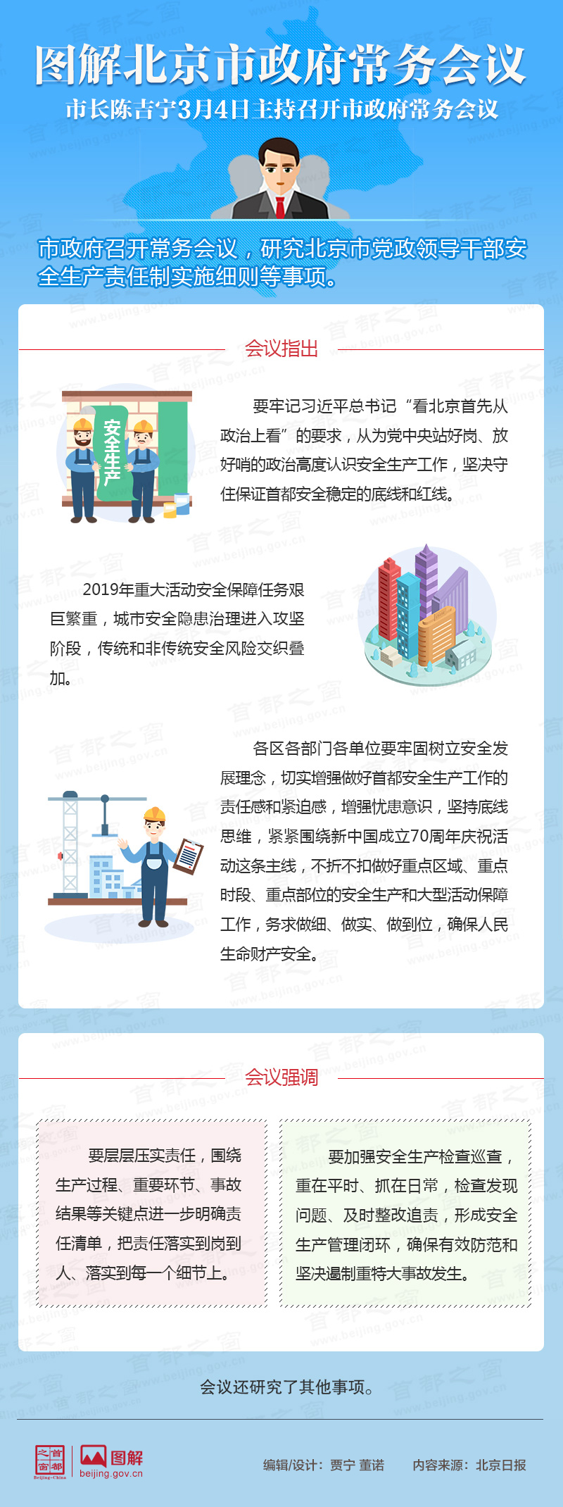 圖解2019年3月4日北京市政府常務會議