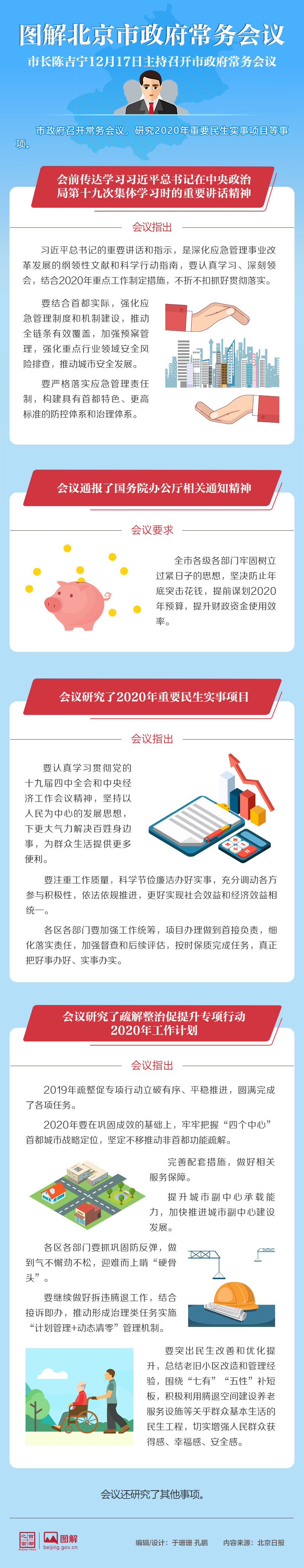 圖解2019年12月17日北京市政府常務會議