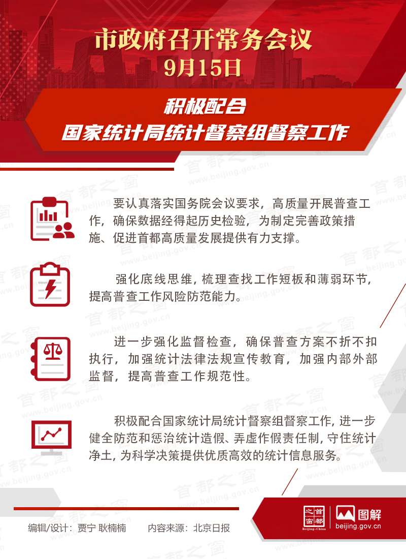 積極配合國家統計局統計督察組督察工作 積極配合國家統計局統計督察組督察工作