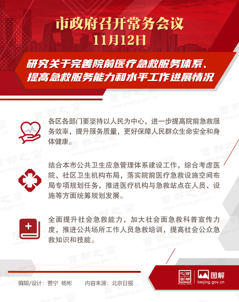 11月12日，市政府召開常務會議，各區各部門要堅持以人民為中心，進一步提高院前急救服務效率，提升服務質量，更好保障人民群眾生命安全和身體健康。