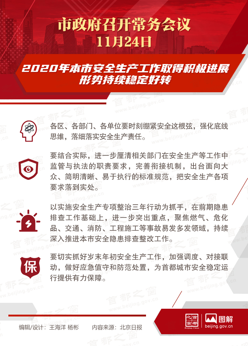 市政府常務會議：2020年本市安全生產工作取得積極進展 形勢持續穩定好轉