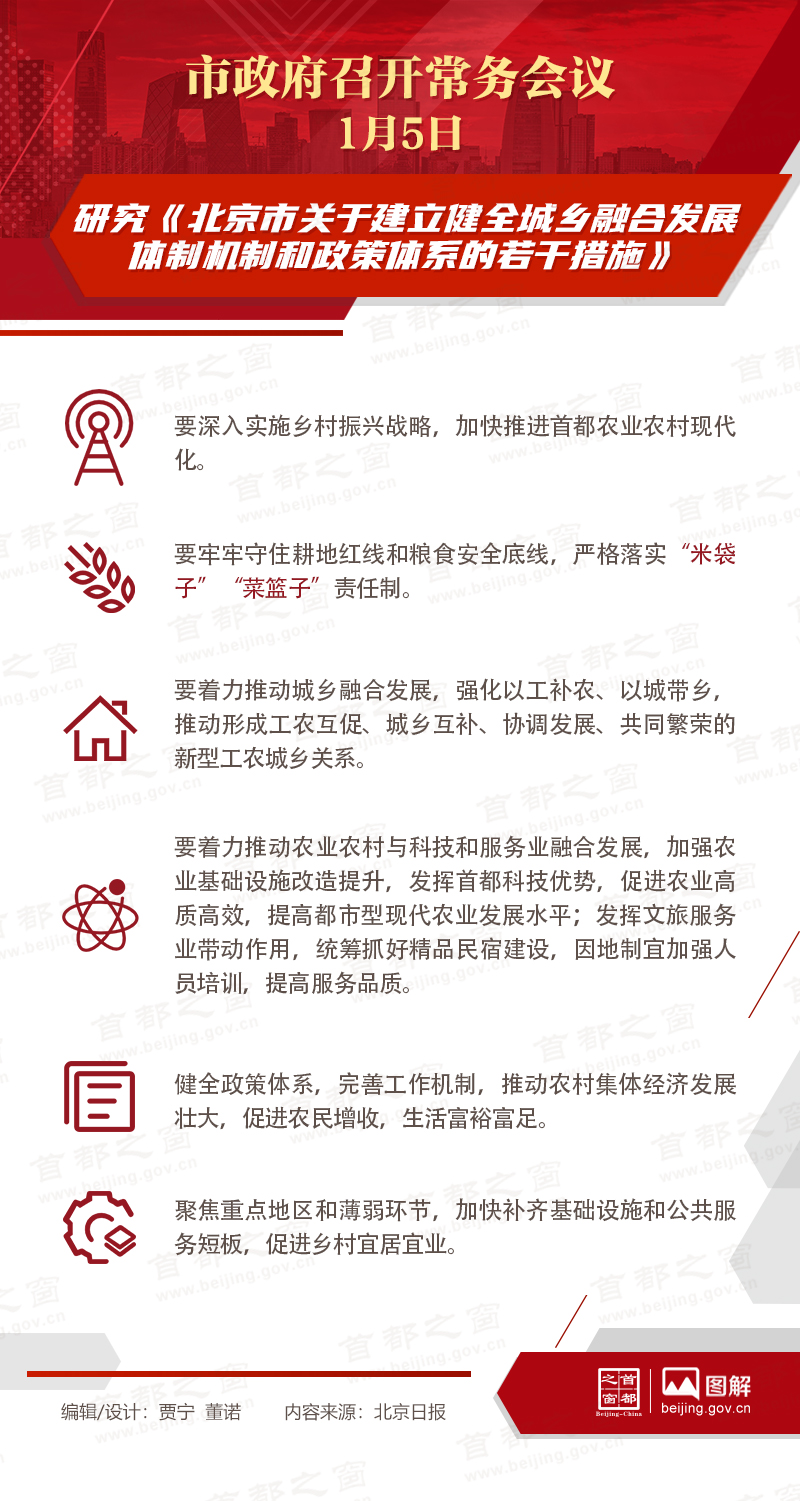 市政府常務會議：研究《北京市關於建立健全城鄉融合發展體製機製和政策體係的若幹措施》