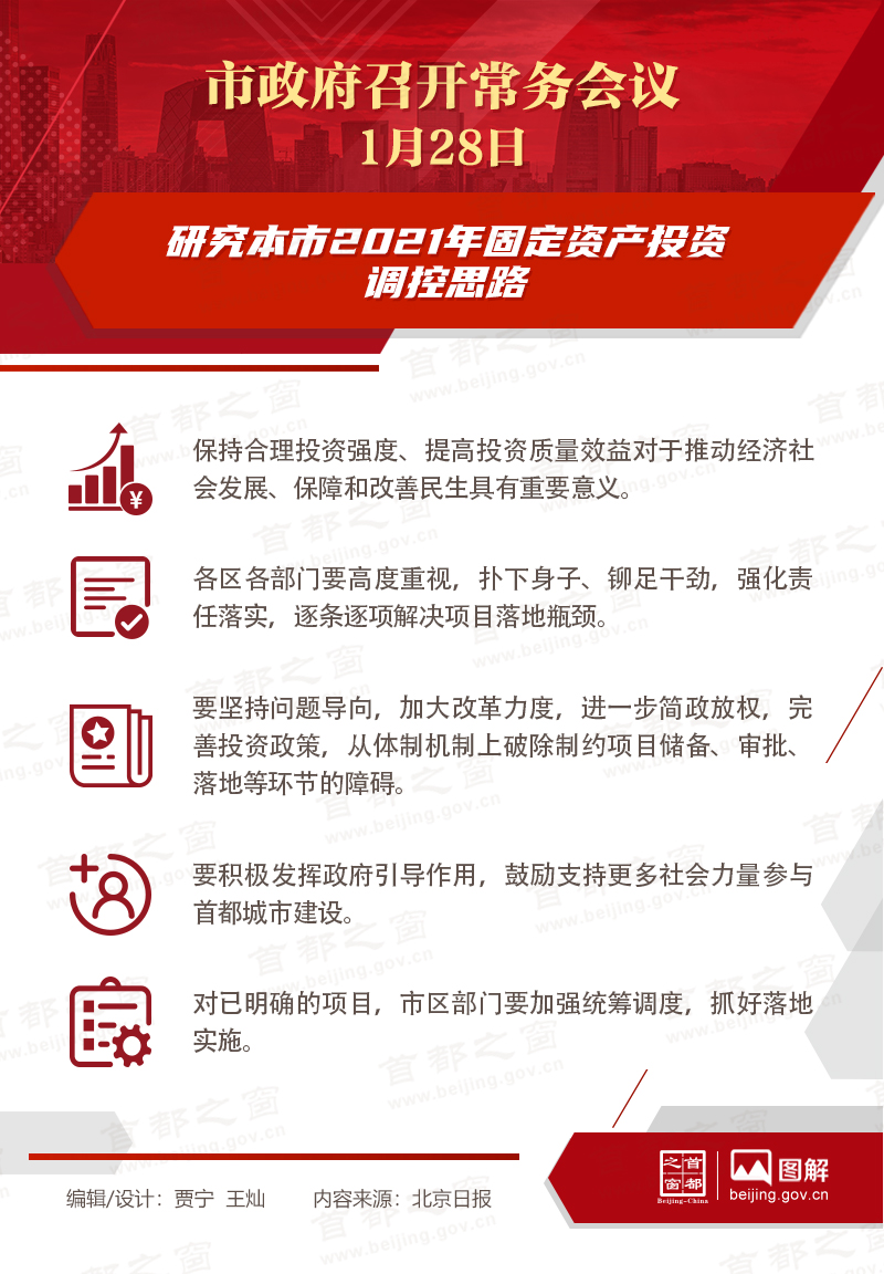 市政府常務會議：研究本市2021年固定資產投資調控思路