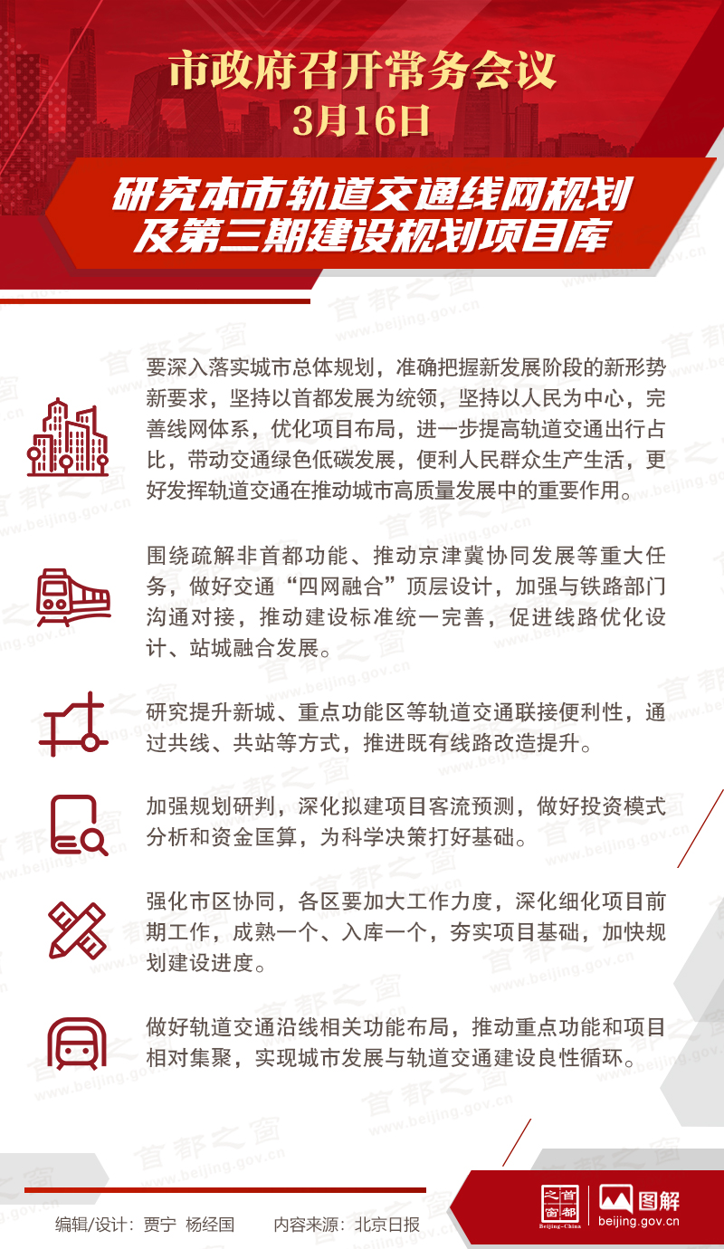 市政府常務會議:研究本市軌道交通線網規劃及第三期建設規劃項目庫 市政府常務會議:研究本市軌道交通線網規劃及第三期建設規劃項目庫