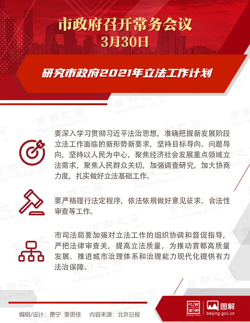市政府常務會議:研究市政府2021年立法工作計劃 市政府常務會議:研究市政府2021年立法工作計劃