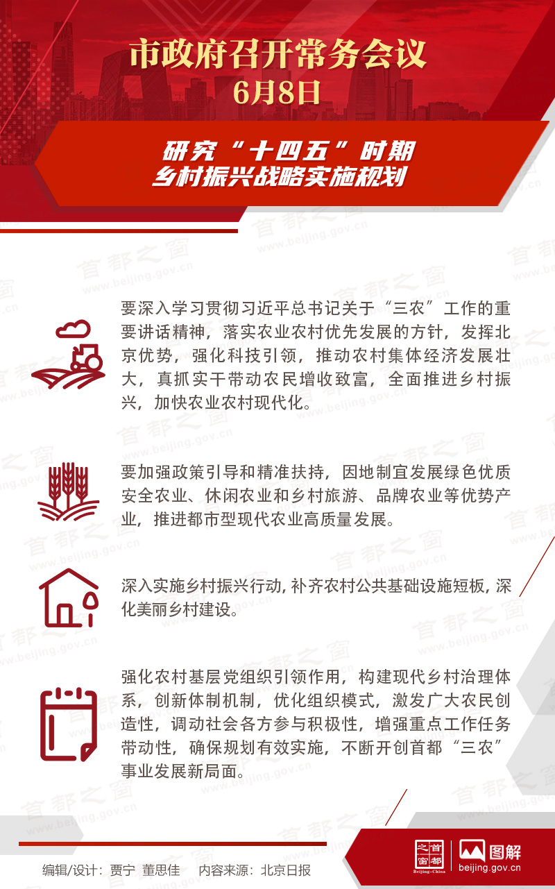 市政府常務會議:研究“十四五”時期鄉村振興戰略實施規劃 市政府常務會議:研究“十四五”時期鄉村振興戰略實施規劃
