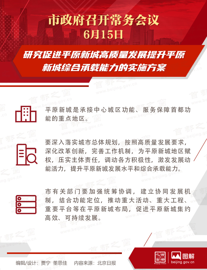 市政府常務會議：研究促進平原新城高質量發展提升平原新城綜合承載能力的實施方案