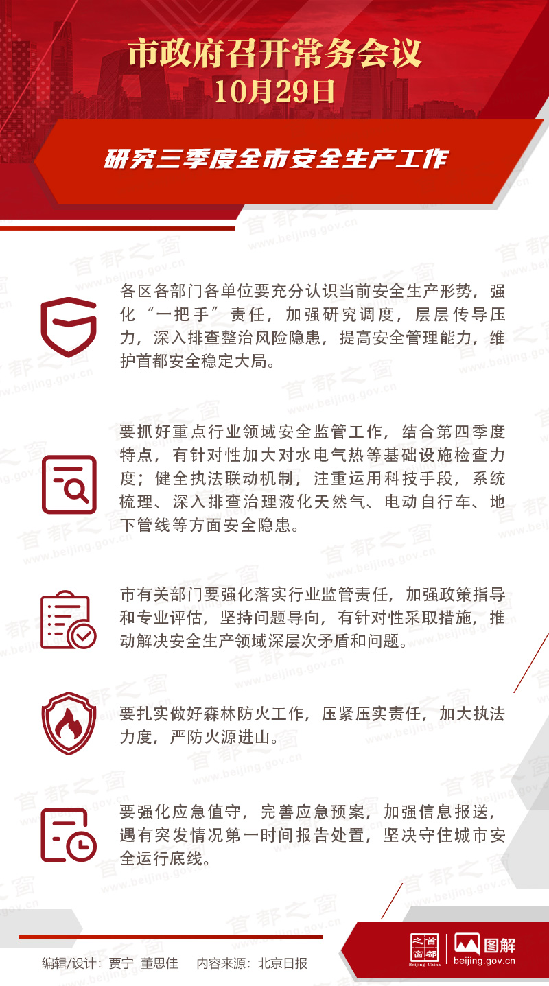 市政府常務會議：研究三季度全市安全生產工作