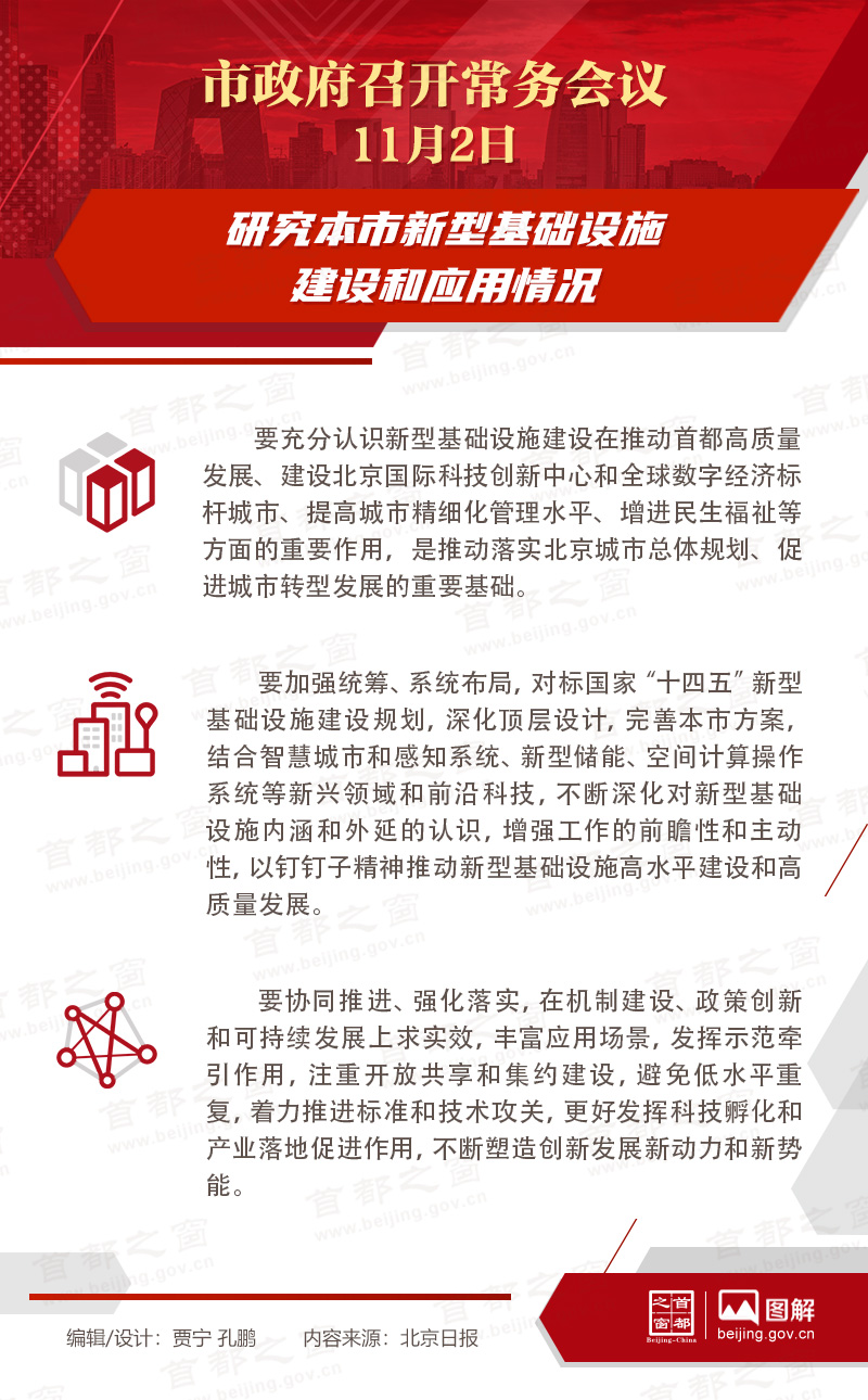 市政府常務會議:研究本市新型基礎設施建設和應用情況 市政府常務會議:研究本市新型基礎設施建設和應用情況