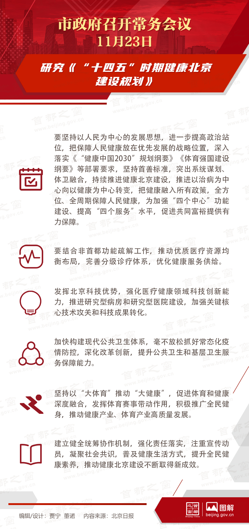 市政府常務會議:研究《“十四五”時期健康北京建設規劃》 市政府常務會議:研究《“十四五”時期健康北京建設規劃》