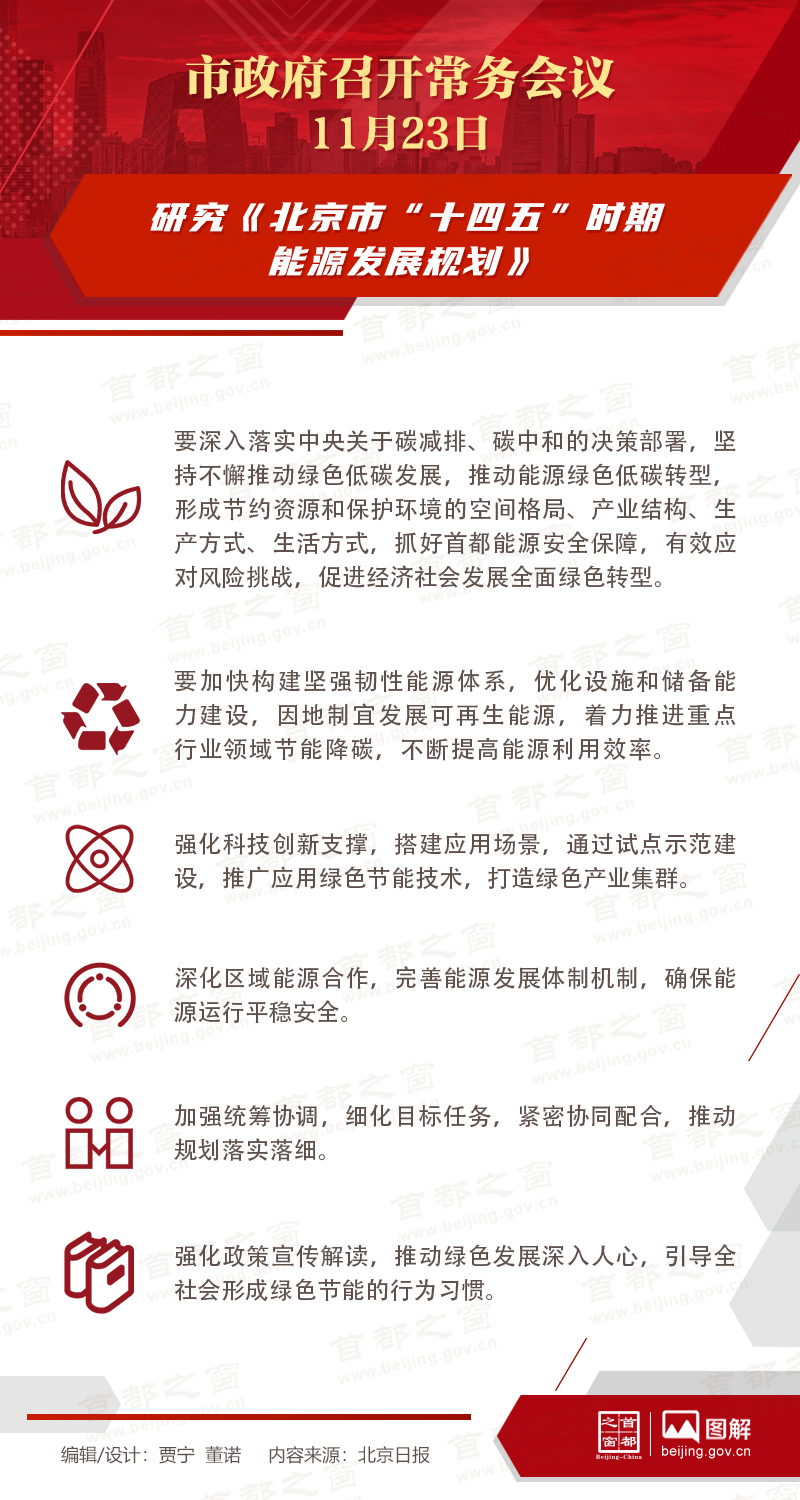 市政府常務會議:研究《北京市“十四五”時期能源發展規劃》 市政府常務會議:研究《北京市“十四五”時期能源發展規劃》