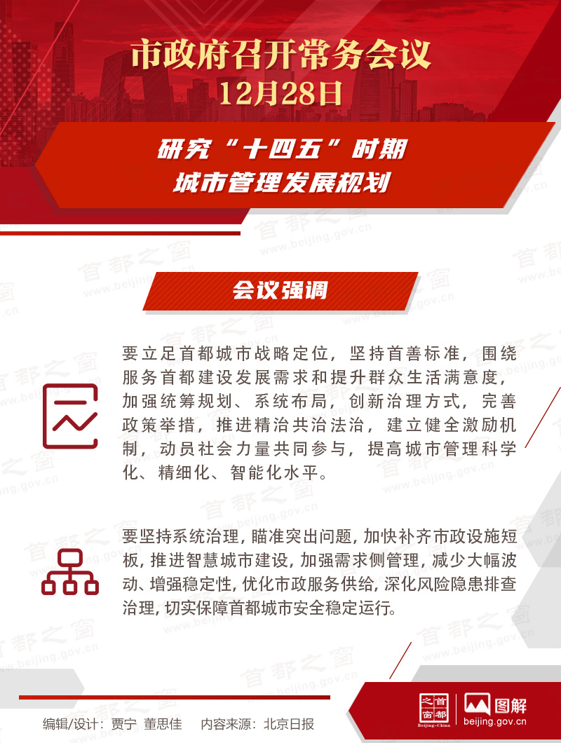 市政府常務會議：研究“十四五”時期城市管理發展規劃