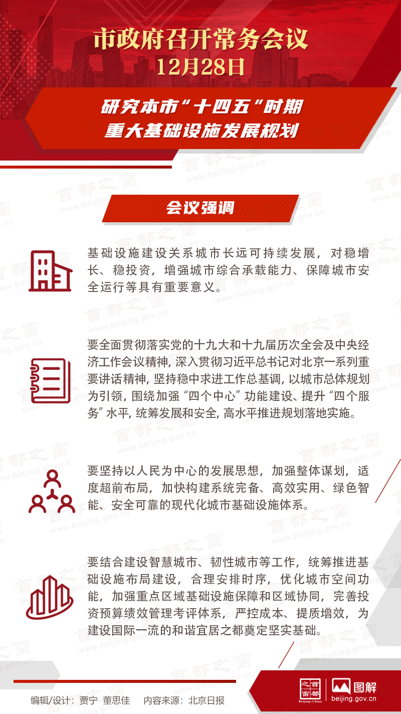 市政府常務會議：研究本市“十四五”時期重大基礎設施發展規劃