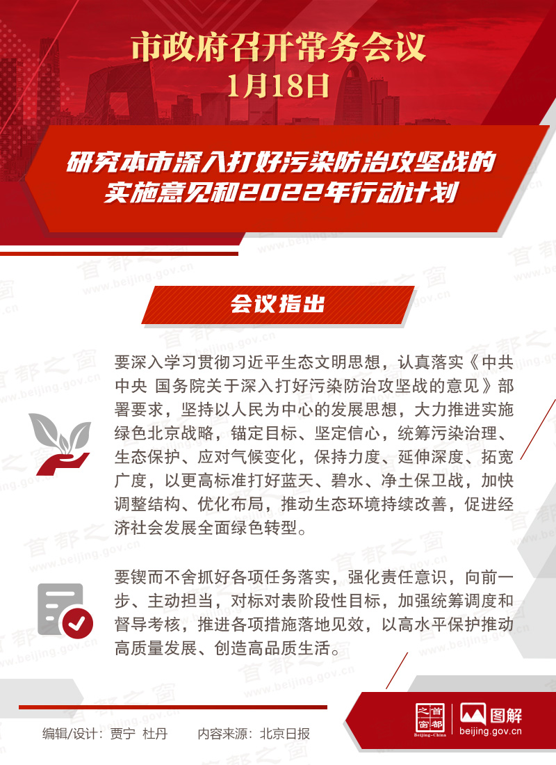 市政府常務會議：研究本市深入打好汙染防治攻堅戰的實施意見和2022年行動計劃