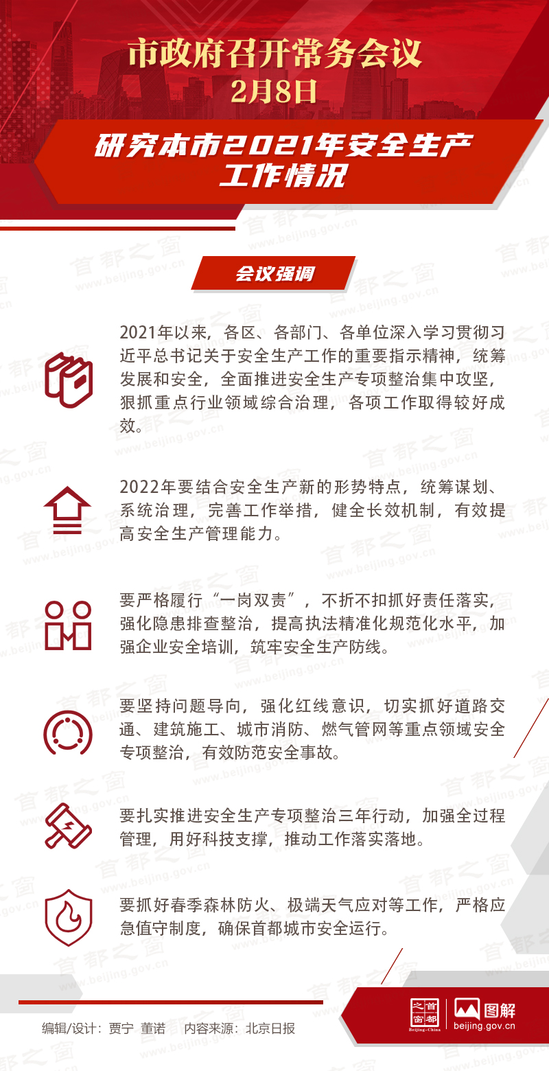 市政府常務會議:研究本市2021年安全生產工作情況 市政府常務會議:研究本市2021年安全生產工作情況