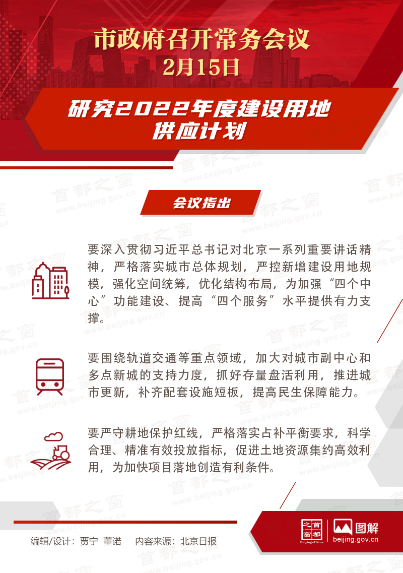 市政府常務會議:研究2022年度建設用地供應計劃 市政府常務會議:研究2022年度建設用地供應計劃