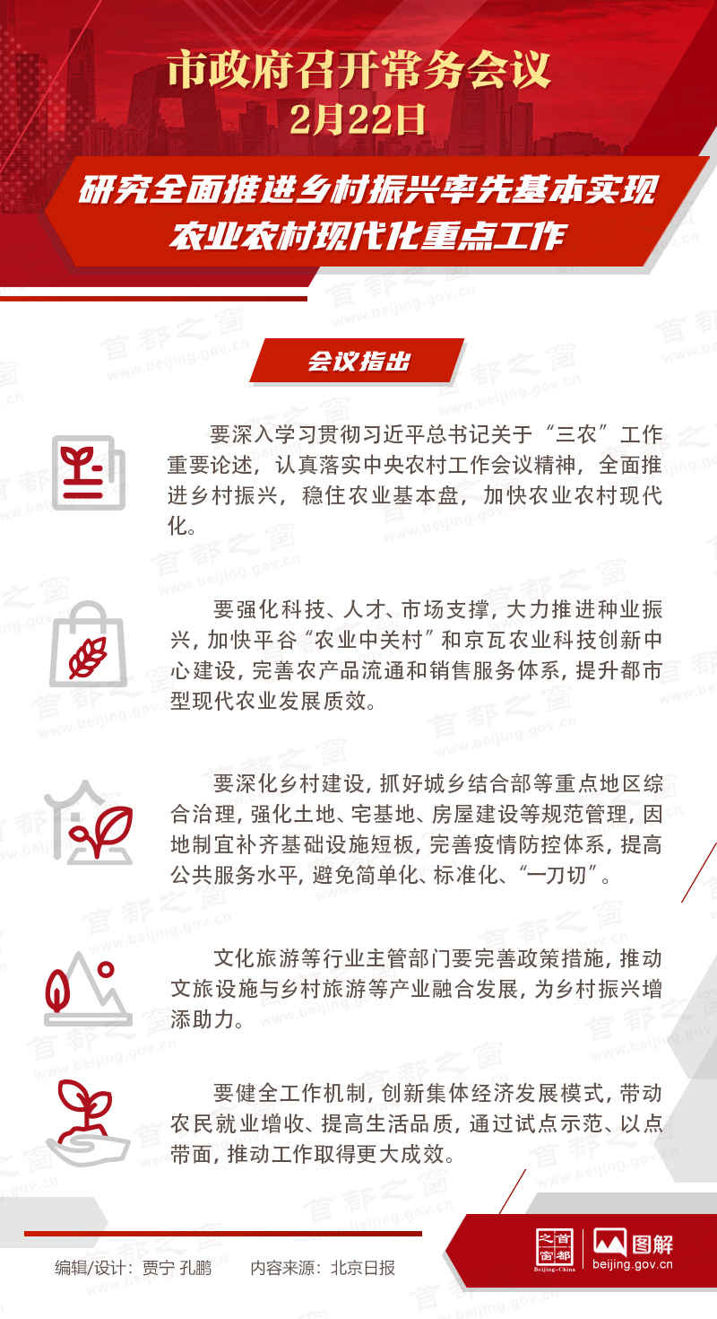 市政府常務會議：研究全麵推進鄉村振興率先基本實現農業農村現代化重點工作