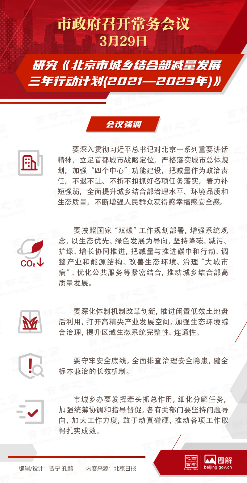 市政府常務會議:研究《北京市城鄉結合部減量發展三年行動計劃(2021—2023年)》 市政府常務會議:研究《北京市城鄉結合部減量發展三年行動計劃(2021—2023年)》