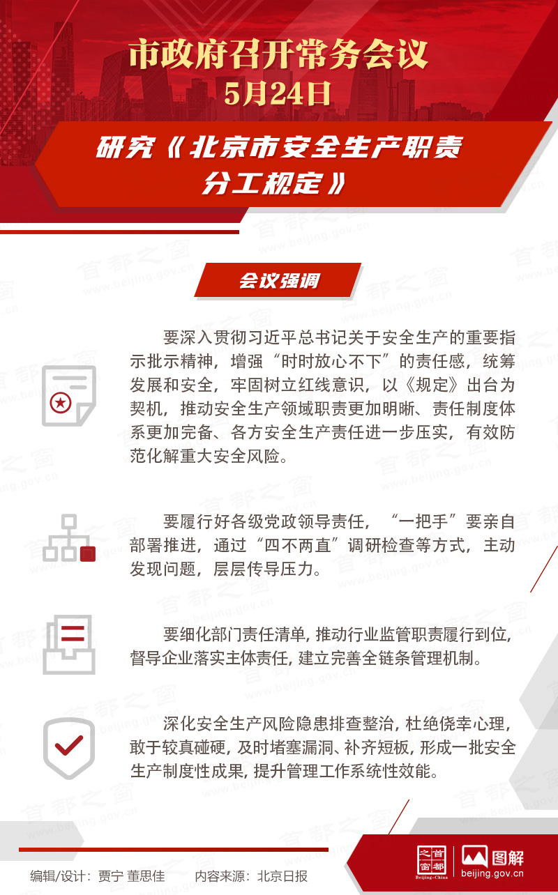 市政府常務會議:研究《北京市安全生產職責分工規定》 市政府常務會議:研究《北京市安全生產職責分工規定》