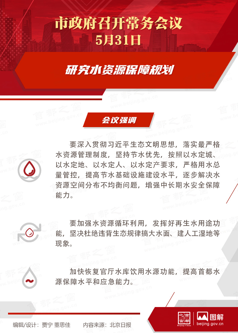 市政府常務會議:研究水資源保障規劃 市政府常務會議:研究水資源保障規劃
