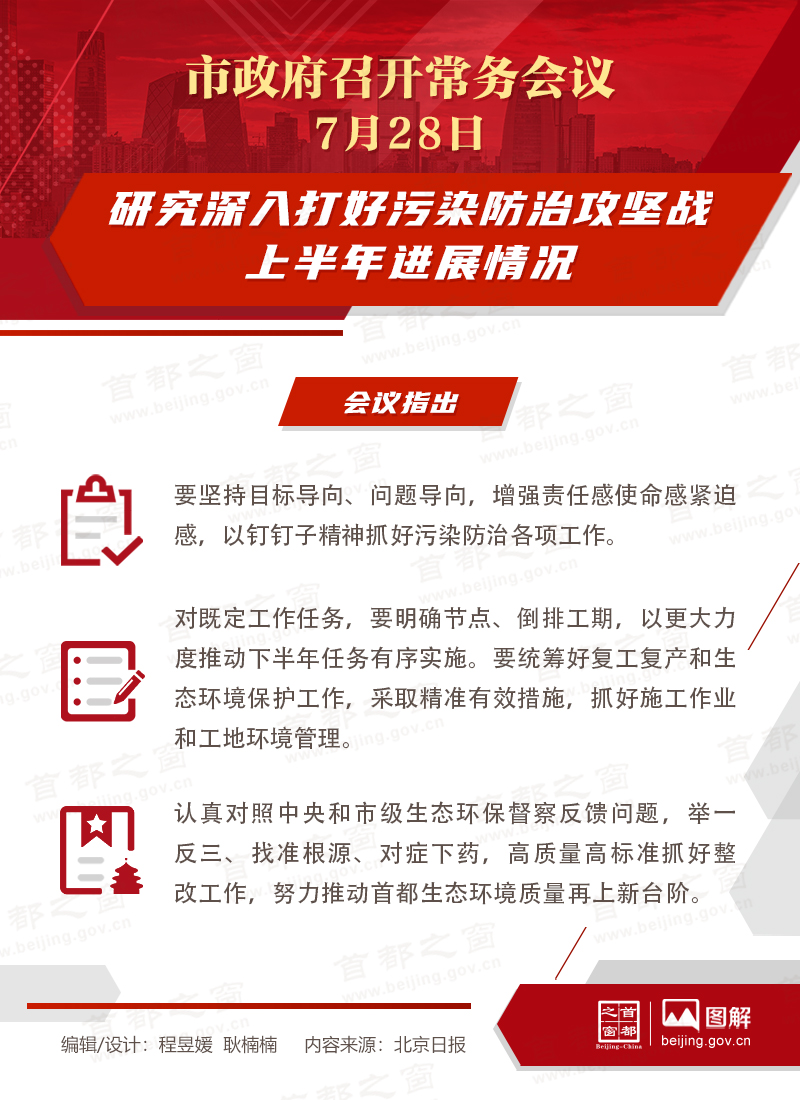 市政府常務會議：研究深入打好汙染防治攻堅戰上半年進展情況
