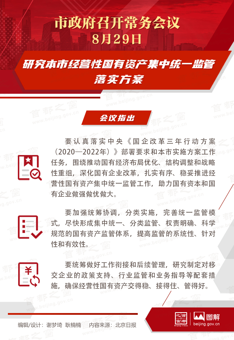 研究本市經營性國有資產集中統一監管落實方案 研究本市經營性國有資產集中統一監管落實方案