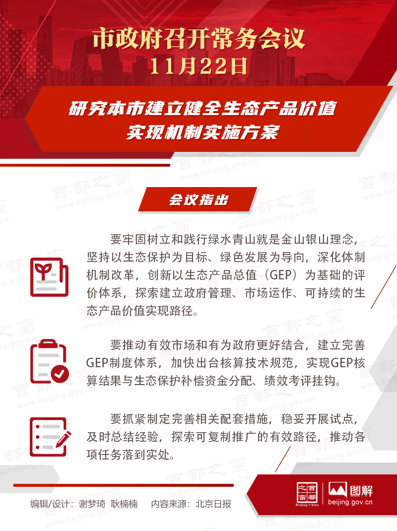 研究本市建立健全生態產品價值實現機製實施方案 研究本市建立健全生態產品價值實現機製實施方案